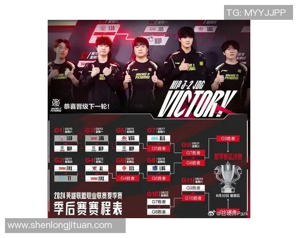 IGRookie支援助力新秀成长开启电竞职业生涯新篇章 IGRookie支援助力新秀成长开启电竞职业生涯新篇章