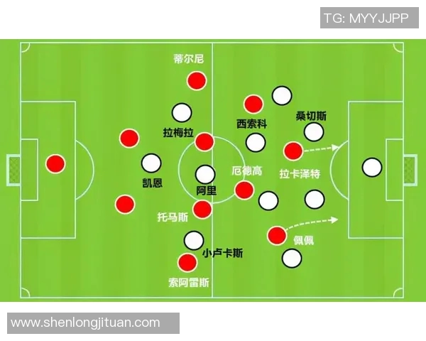 ZEMRA与LVG的精彩对决揭示战术博弈与球员实力的较量 ZEMRA与LVG的精彩对决揭示战术博弈与球员实力的较量