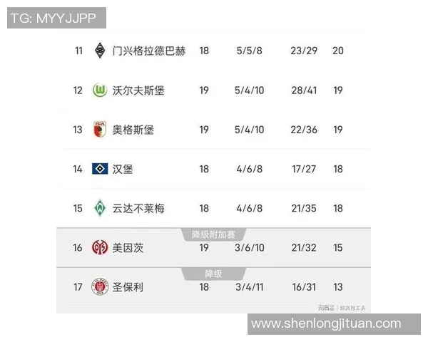 多特蒙德客场大胜压哨进球夺榜首继续领跑德甲积分榜