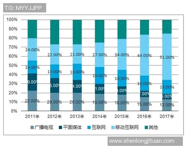 TJB收割PEL背后的市场动向与投资机会分析